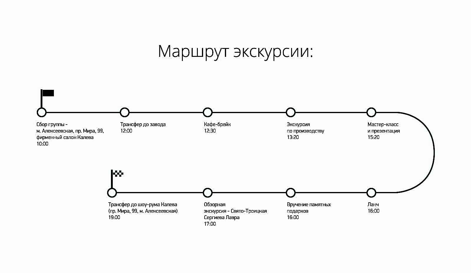 Маршрут экскурсии